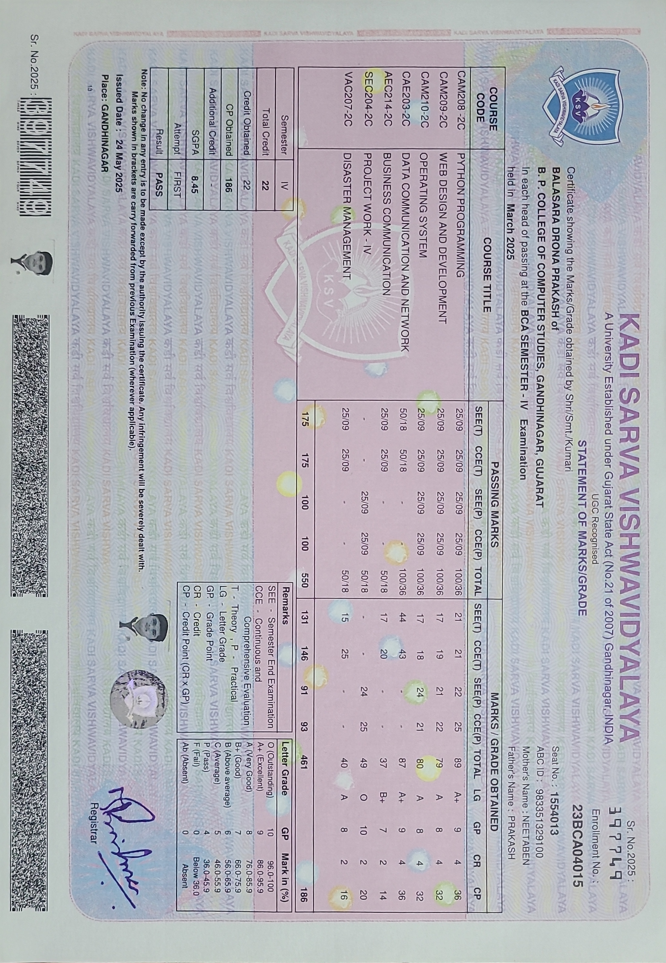 Semester 4 Result